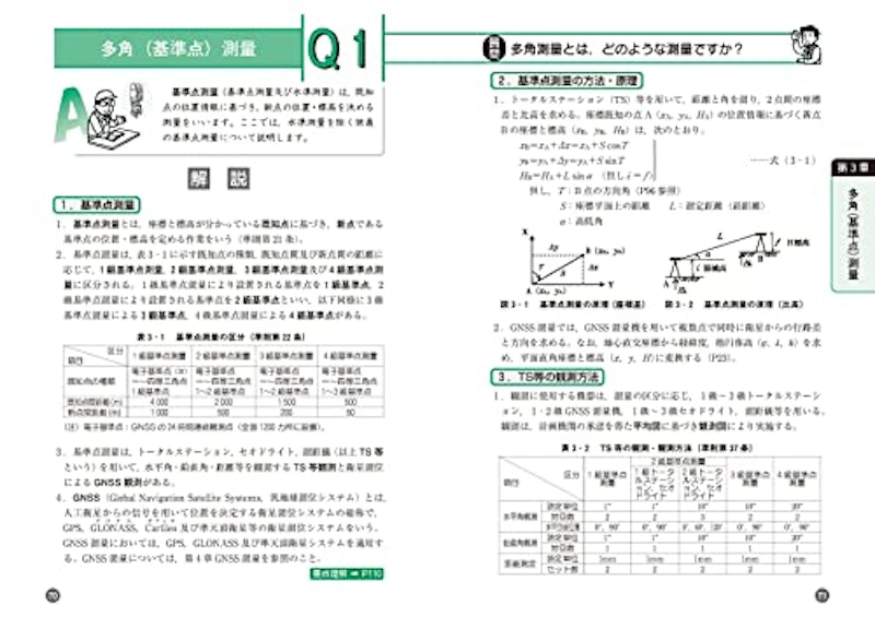 はじめて学ぶ 測量士補 受験テキスト Q&A 2