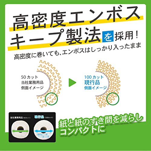 激吸収キッチンタオル 4