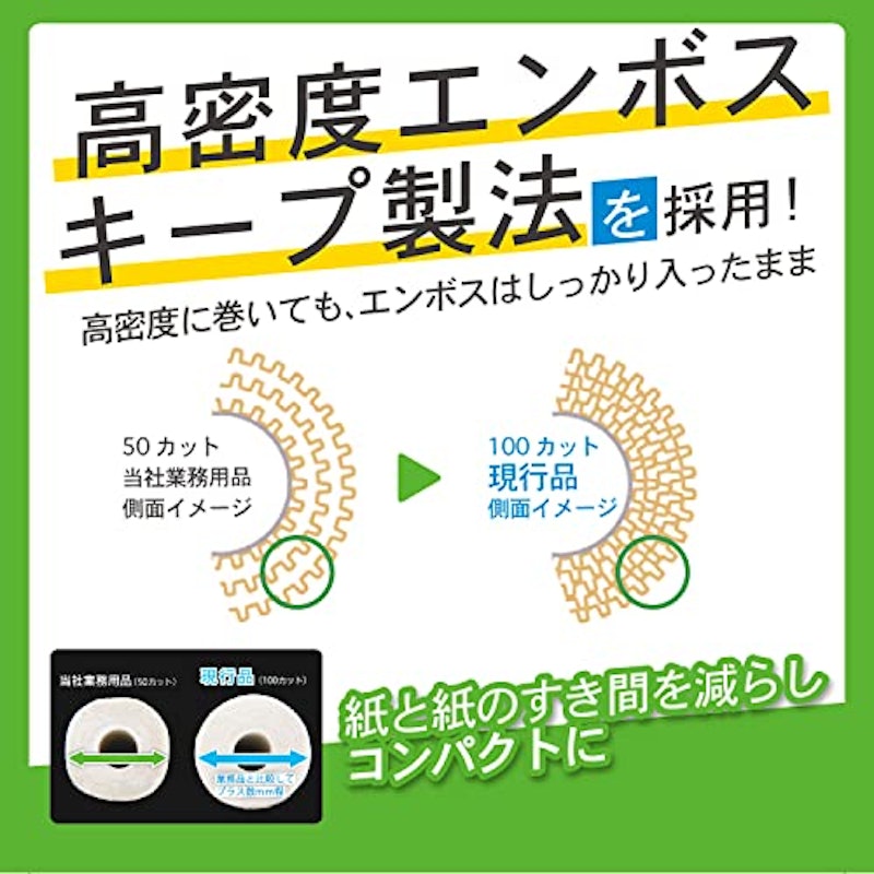 激吸収キッチンタオル 4