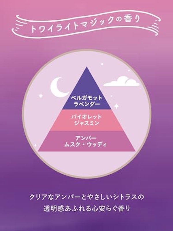 to the Moon トワイライトマジックの香り 4