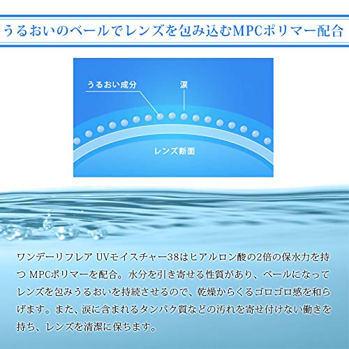 21年 1day使い捨てコンタクトレンズのおすすめ人気ランキング25選 Mybest