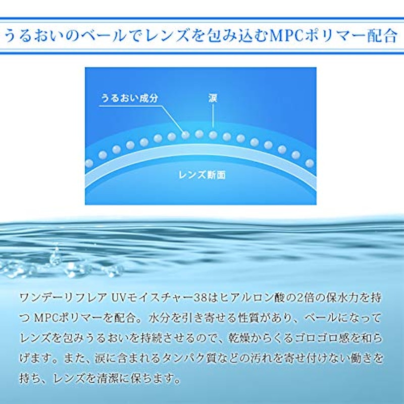 21年 1day使い捨てコンタクトレンズのおすすめ人気ランキング25選 Mybest 21年 1day使い捨てコンタクトレンズのおすすめ人気ランキング25選 Mybest
