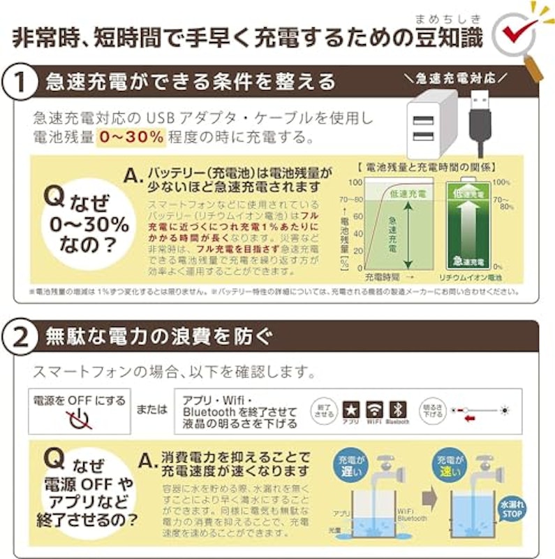 パワーボックス50 8