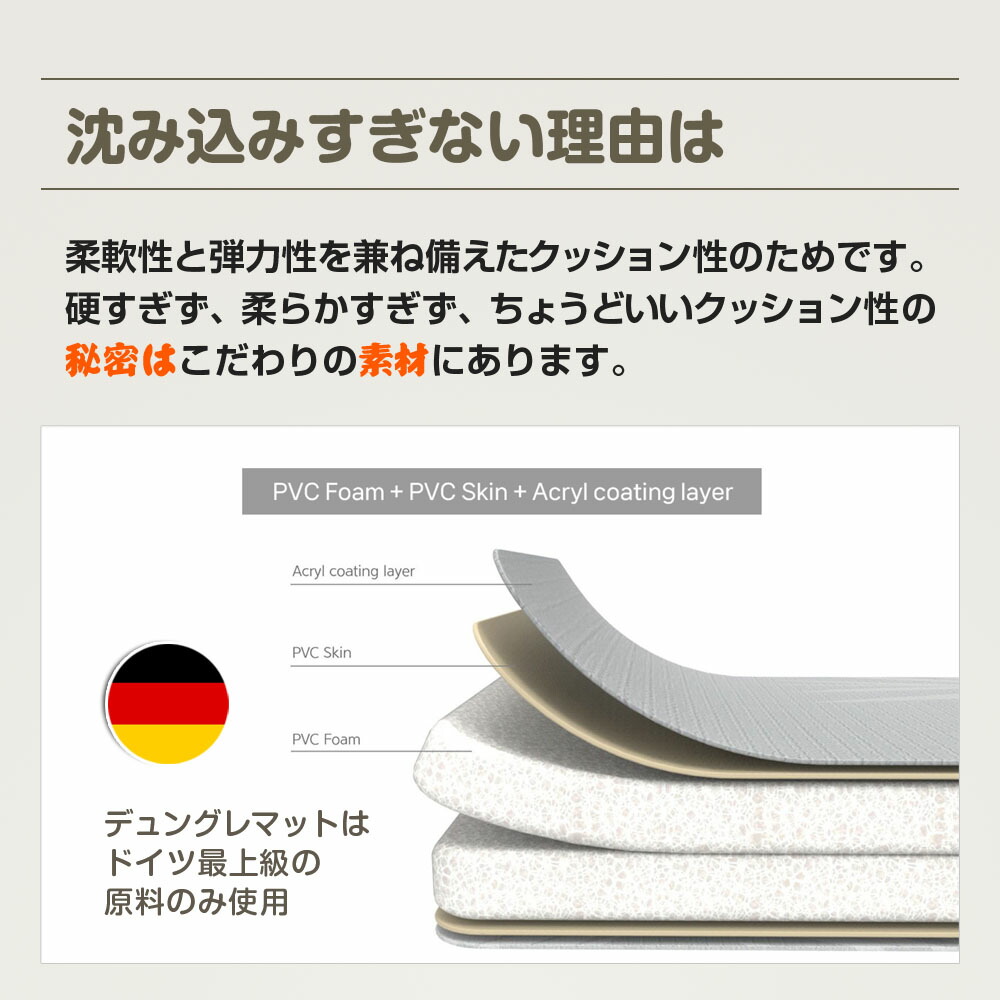 プレイマット 3