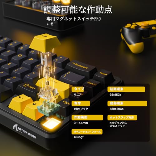 磁気スイッチ ラピッド トリガー キーボード 5