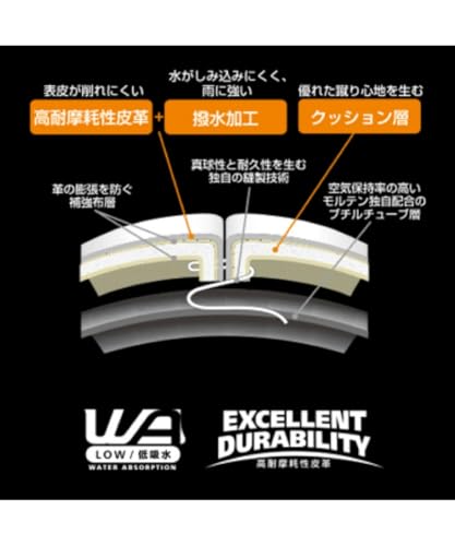 4000 フットサル 3