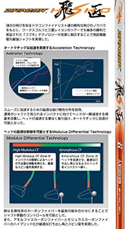 ドラコン飛匠シャフト 3