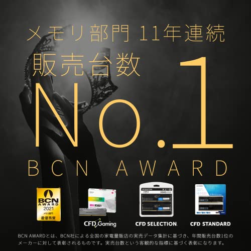 デスクトップPC用メモリ 4
