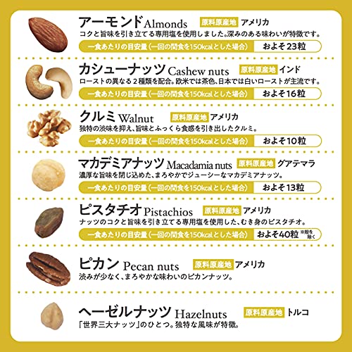 クラッシー ミックスナッツ缶 4