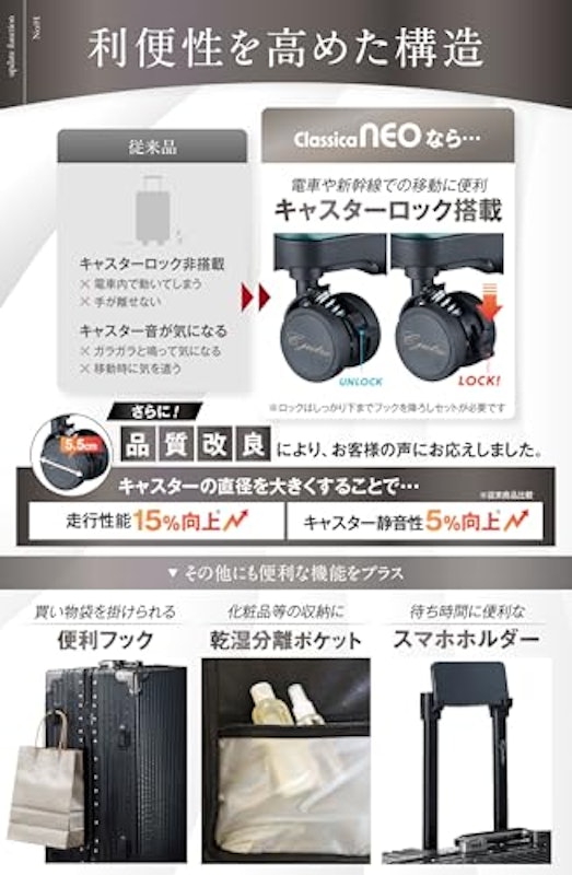スーツケース 2