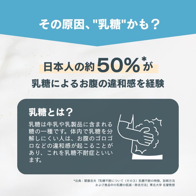 ホエイプロテイン 3