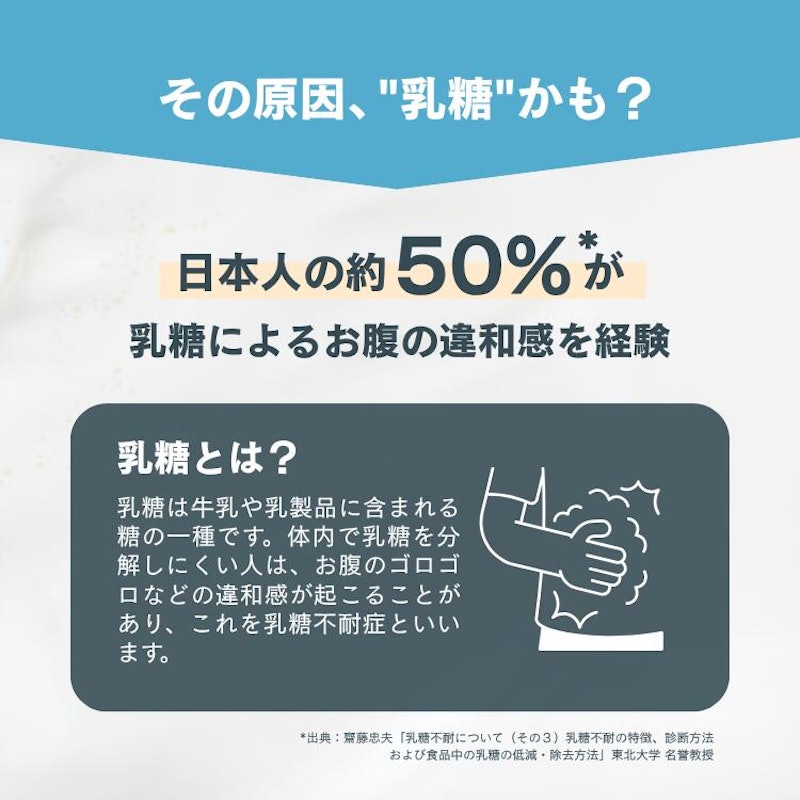 ホエイプロテイン 3