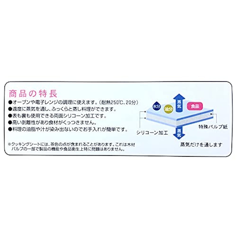 クッキングシート 4