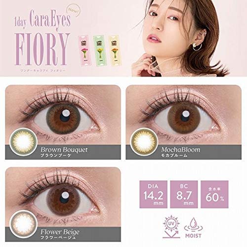 1day CaraEyes FIORY 3