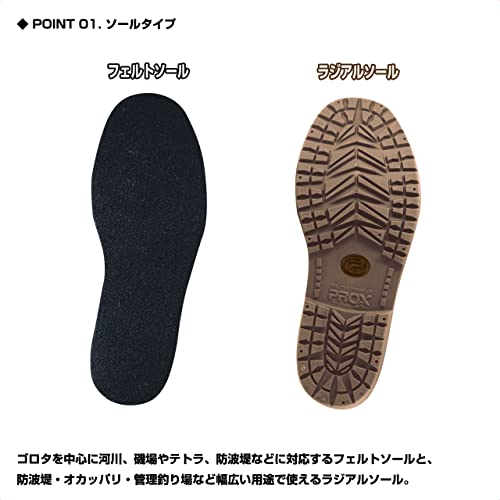テフロンポリエステルウェダー ヒップ 2