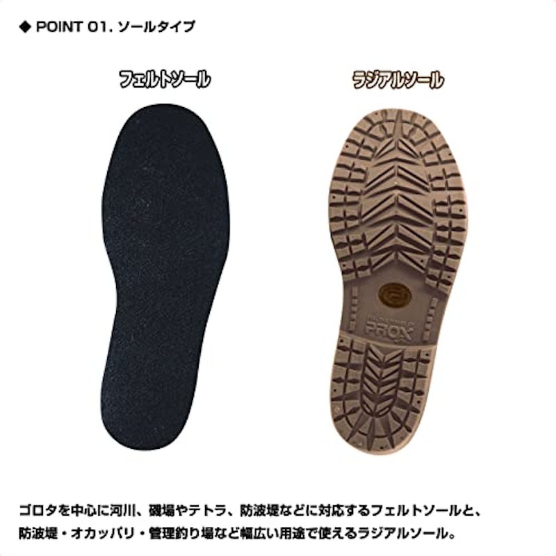 テフロンポリエステルウェダー ヒップ 2
