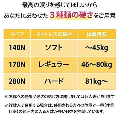 モットンのマットレスのおすすめ人気ランキング【2026年5月】 | マイベスト
