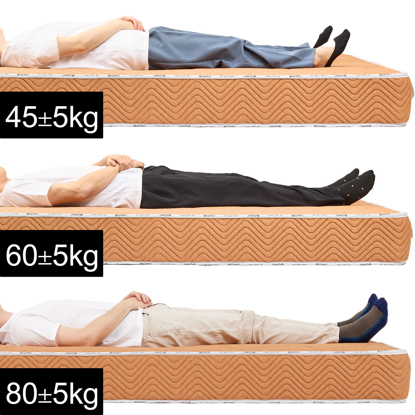 ボンネルコイルマットレスのおすすめ人気ランキング【2026年2月