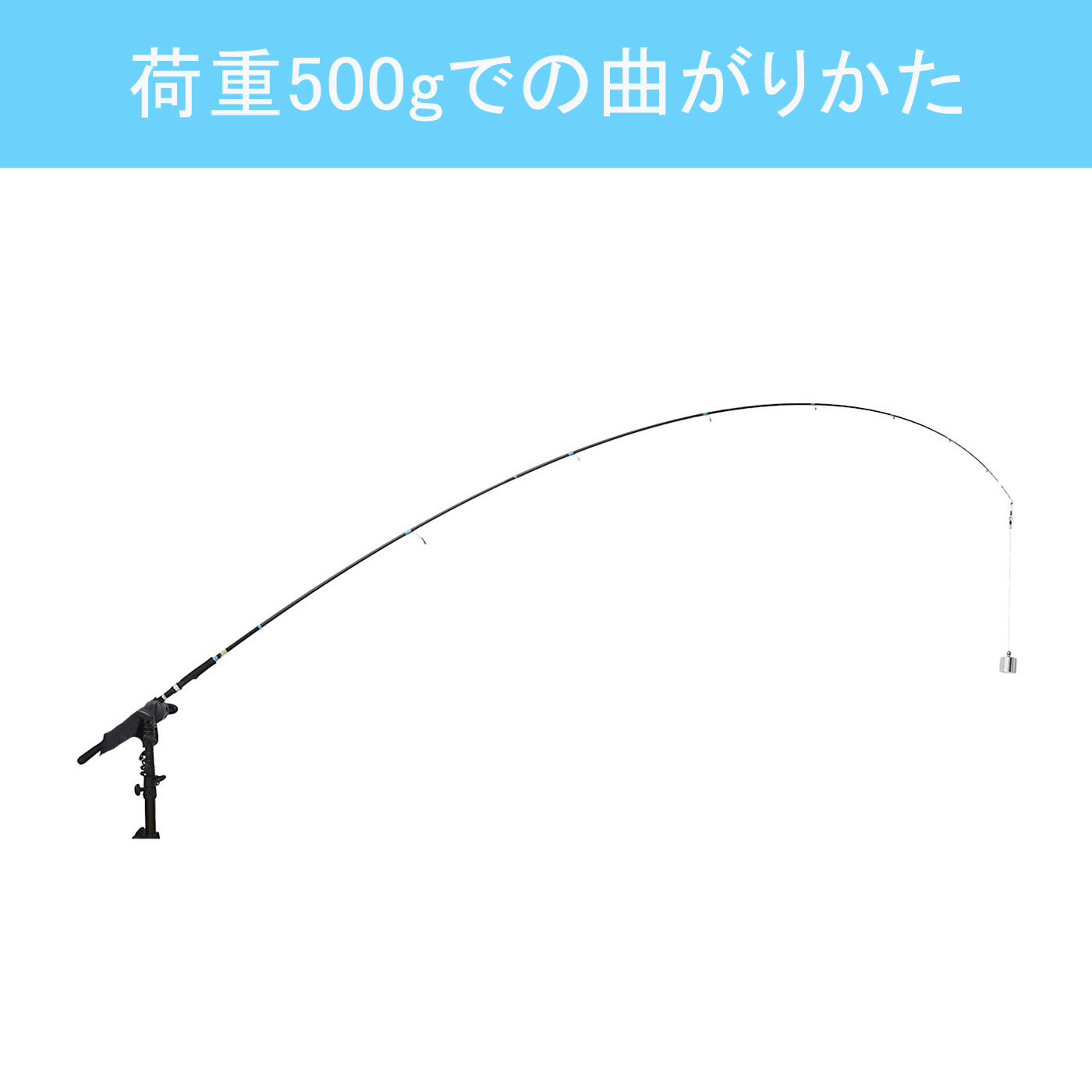 ルアーマチック S96M 10