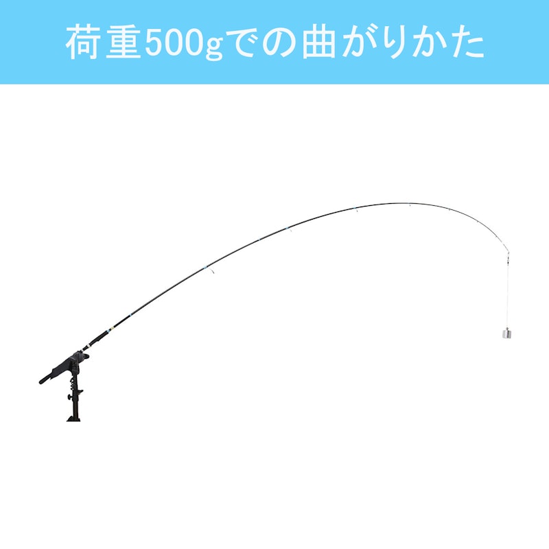 ルアーマチック S96M 10