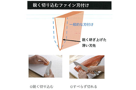 包丁3本セット 3