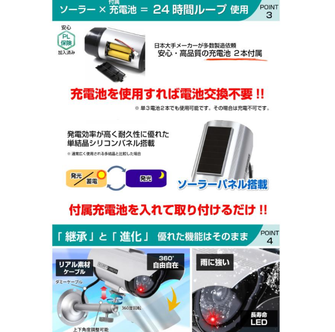 ダミーカメラ 3