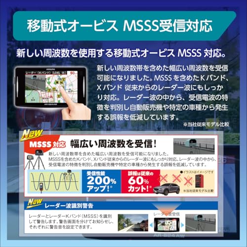レーザー光対応&GPSレーダー探知機 4