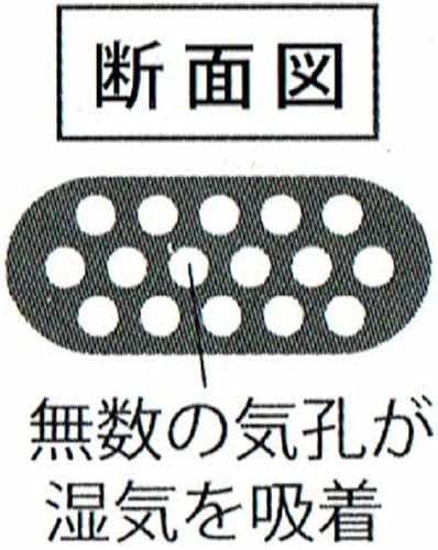 吸湿計量スプーン  5