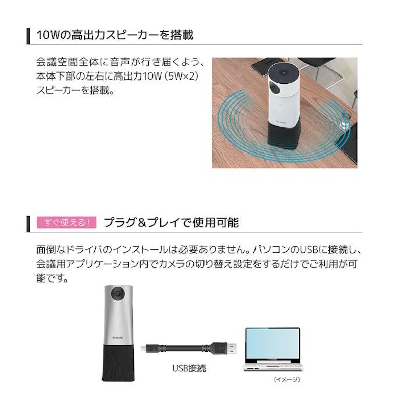 スマートミーティングカメラ&スピーカー 6