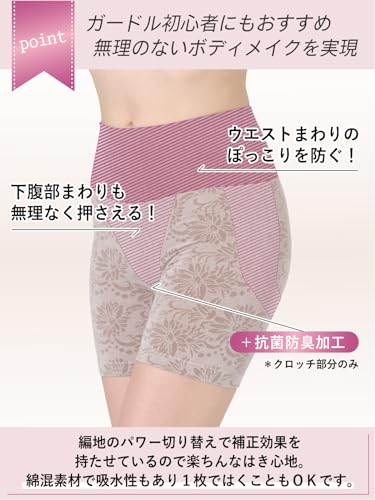 ガーベラ柄綿混補正ガードル  4