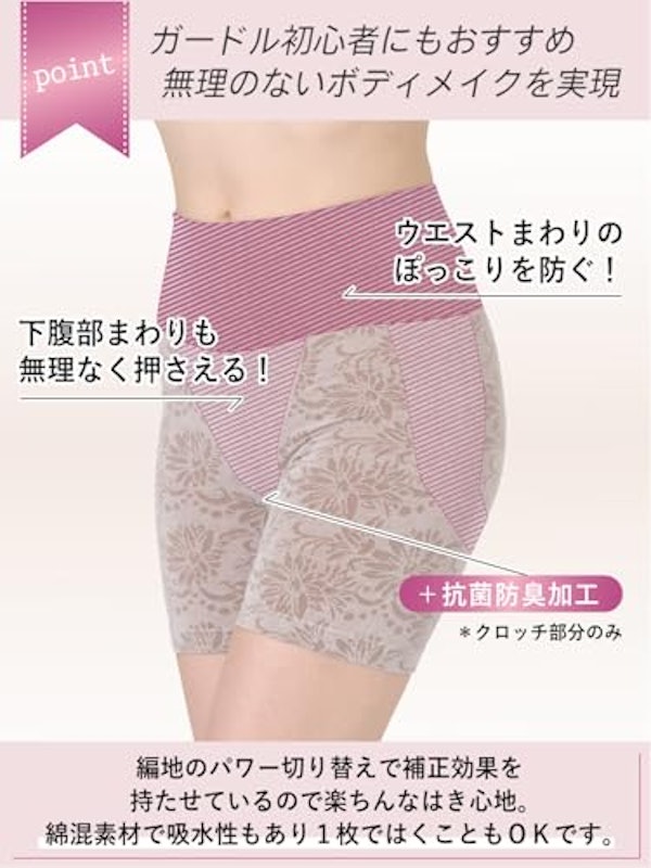 ガーベラ柄綿混補正ガードル 4