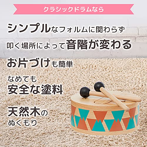 クラシックドラム 3