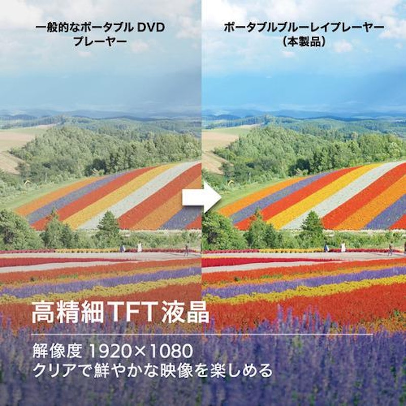 ポータブルブルーレイプレーヤー 6
