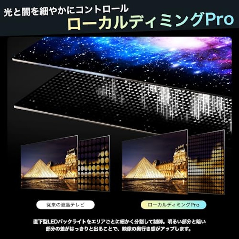 量子ドット 4K液晶テレビ 3
