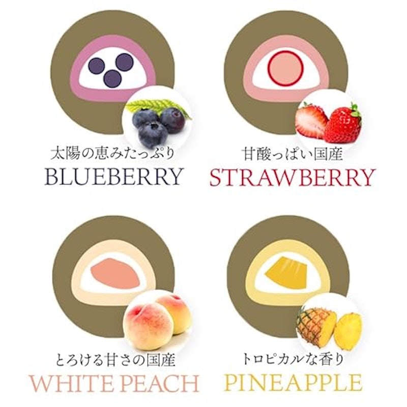 銀座フルーツ大福 5