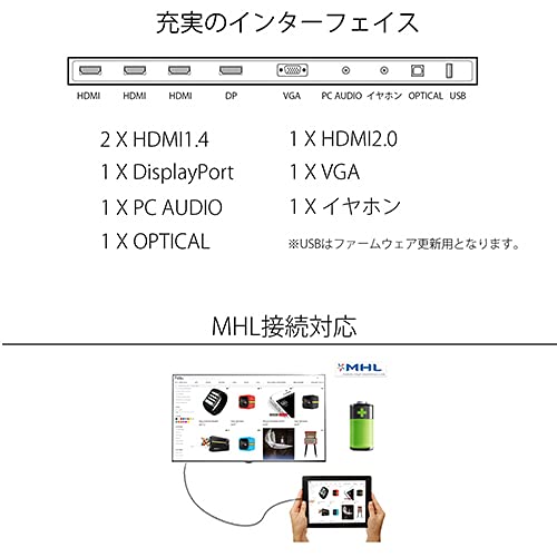 大型液晶モニター 4
