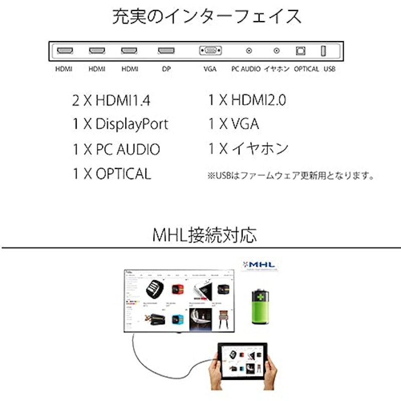 大型液晶モニター 4