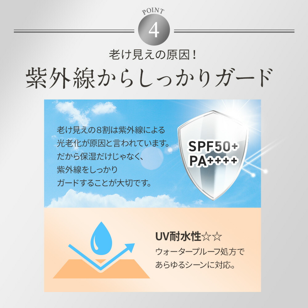 4in１UVベース 7