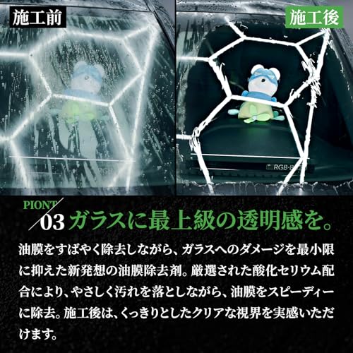 車用ガラスクリーナー 3