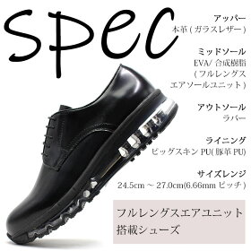 ポストマンシューズ 3