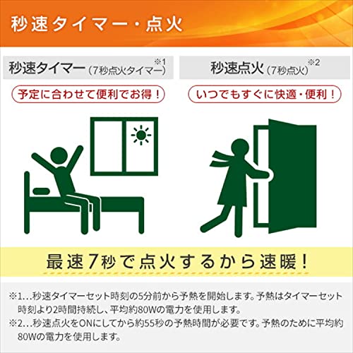 石油ファンヒーター 4