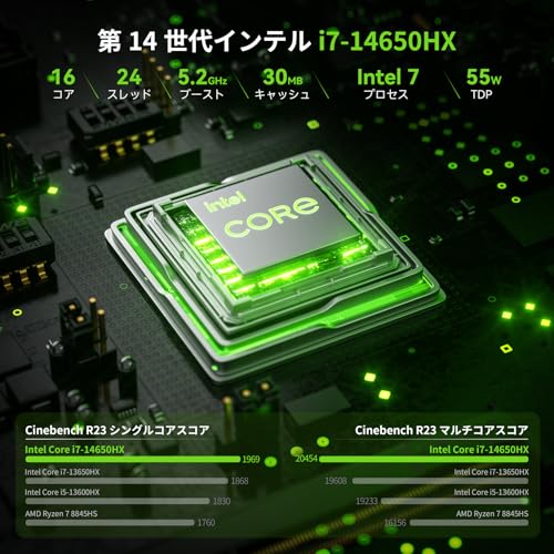ミニPC 2