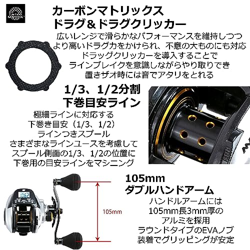 MAX DLC 5