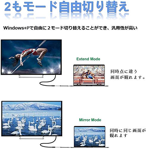 HDMI変換アダプタ 4