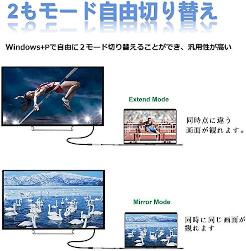 HDMI変換アダプタ 4