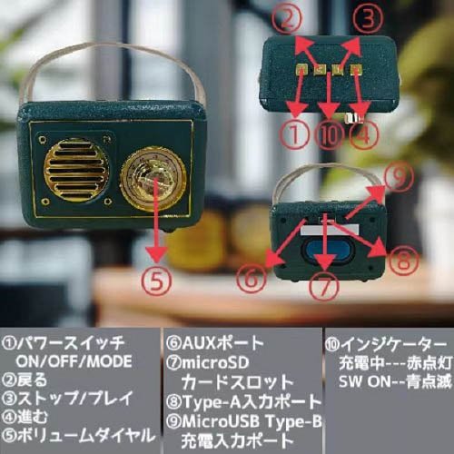  FMラジオ・Bluetoothスピーカー 3