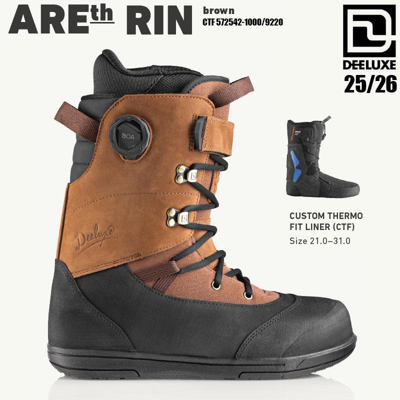 AREth RIN 1