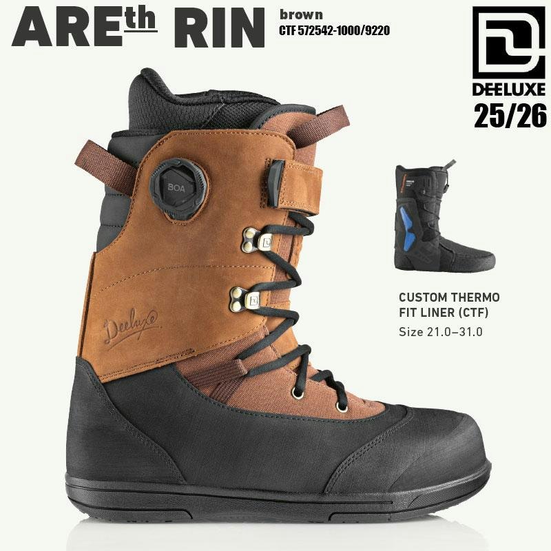 AREth RIN 1