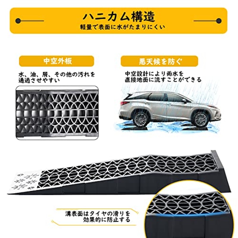 整備用スロープ 3