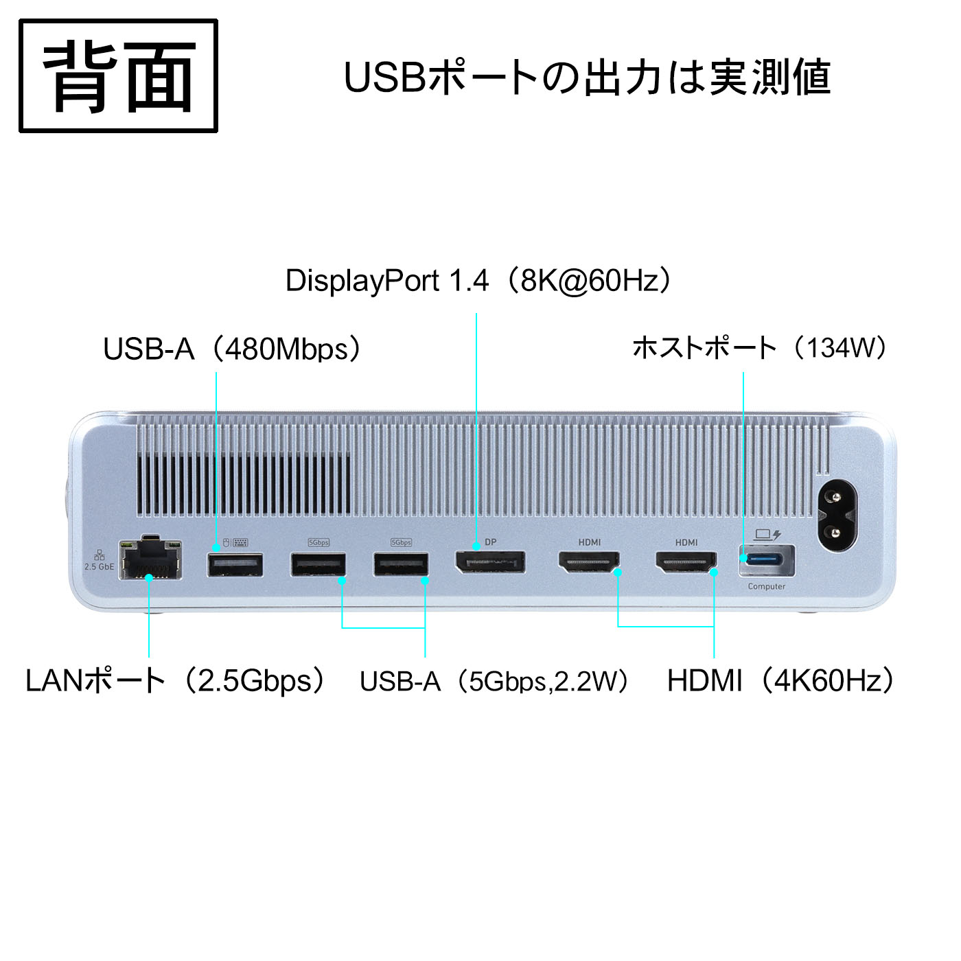 ドッキングステーション 6